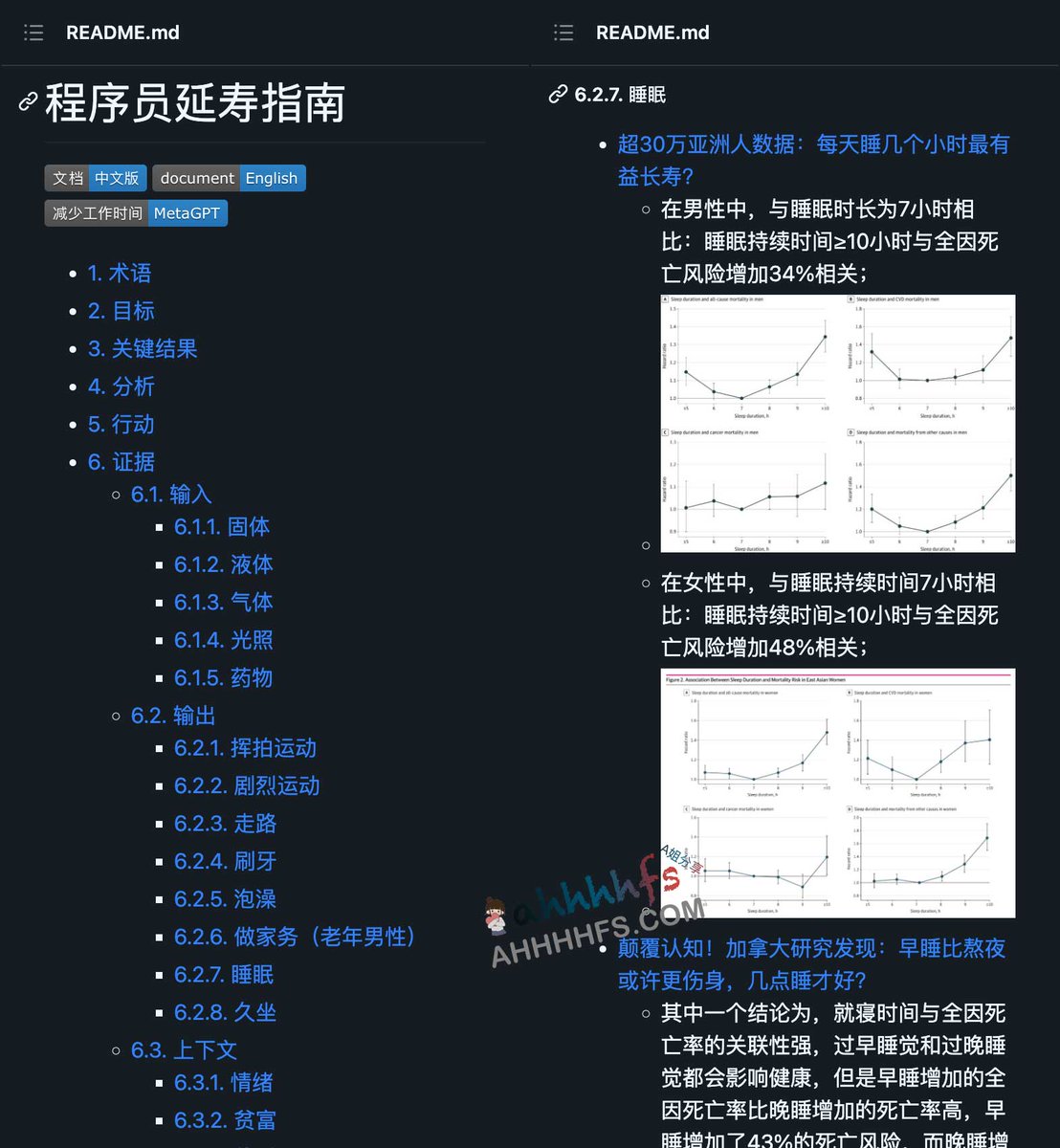 abskoop's tweet photo. 程序员延寿指南 

A programmer's guide to living longer

有分析、有数据、有截图 好详细🤤🤤

👉https://t.co/fxWMlo6qGb https://t.co/QS3MZ647Tj