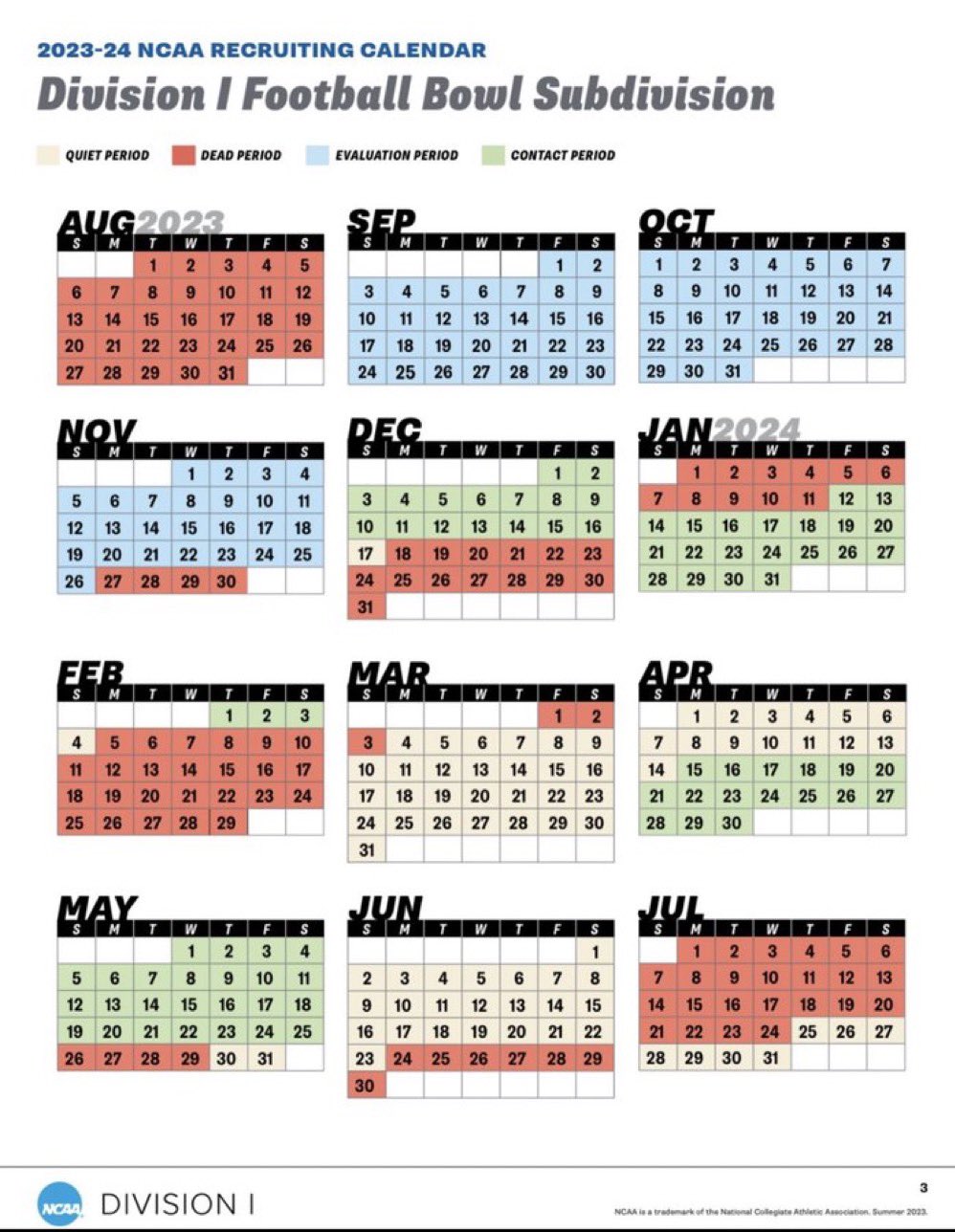 Coach M.Patterson on Twitter "New recruiting calendar for FBS Division