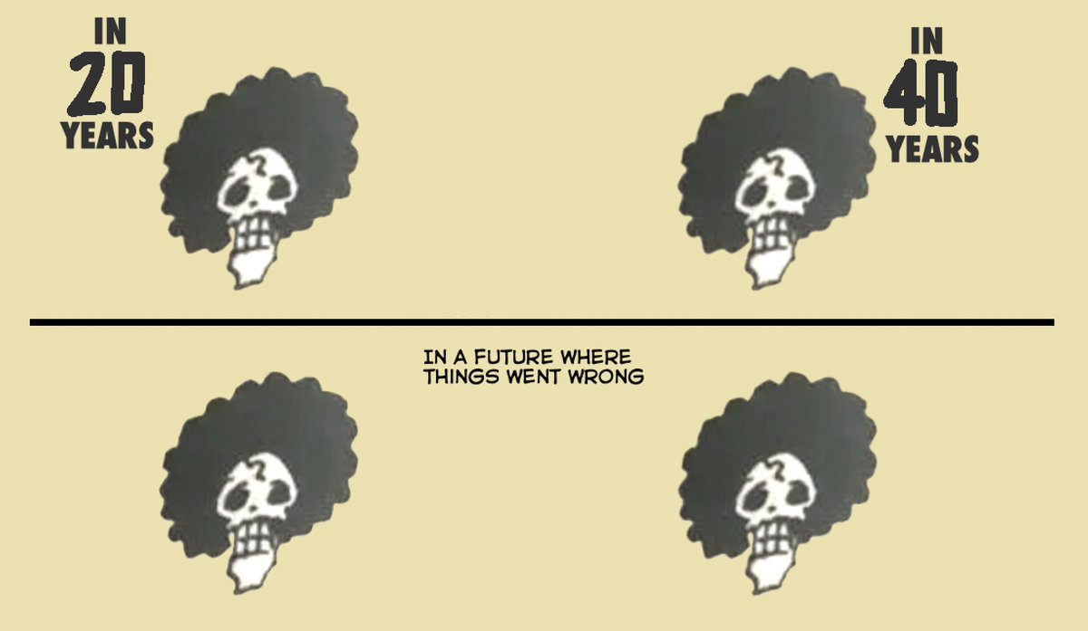 newworldartur's tweet photo. Oda draws Brook 20 and 40 years from now #SBS106 https://t.co/Vm1nItTvhi