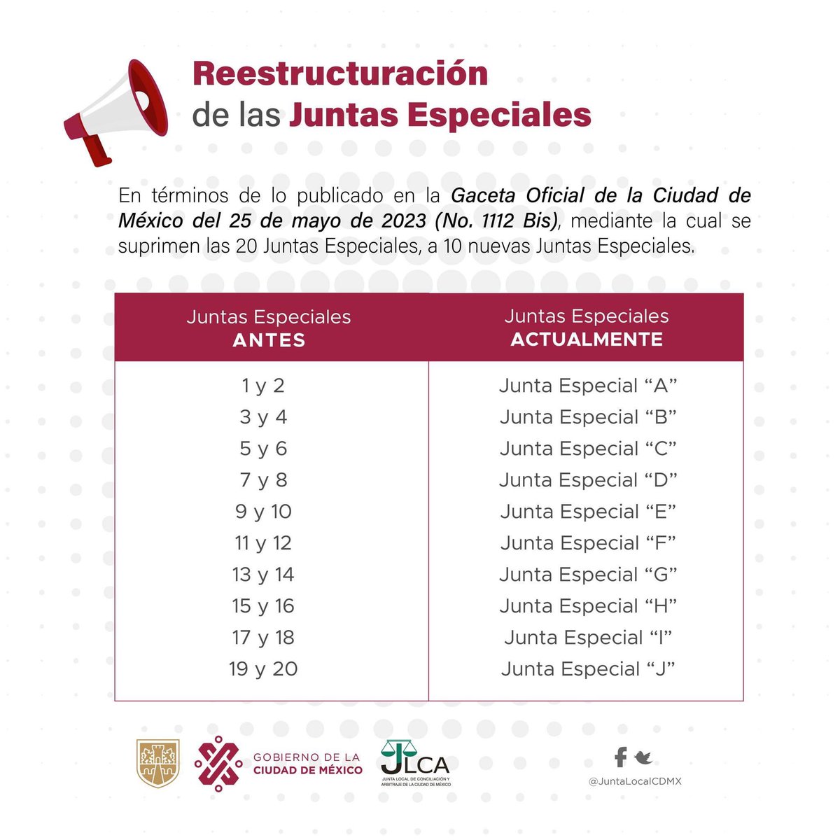 JuntaLocalCDMX's tweet photo. 📌 En términos de lo publicado en la Gaceta Oficial de la Ciudad de México del 25 de mayo del presente año, mediante la cual se suprimen las 20 Juntas Especiales, a 10 nuevas Juntas Especiales.

Te informamos la nueva reestructuración. https://t.co/0TbJrTY0J3