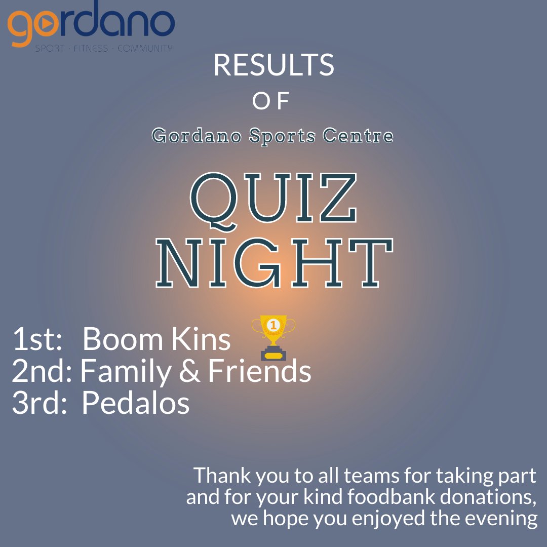 Gordano Sport Centre (@gordanosports) on Twitter photo 