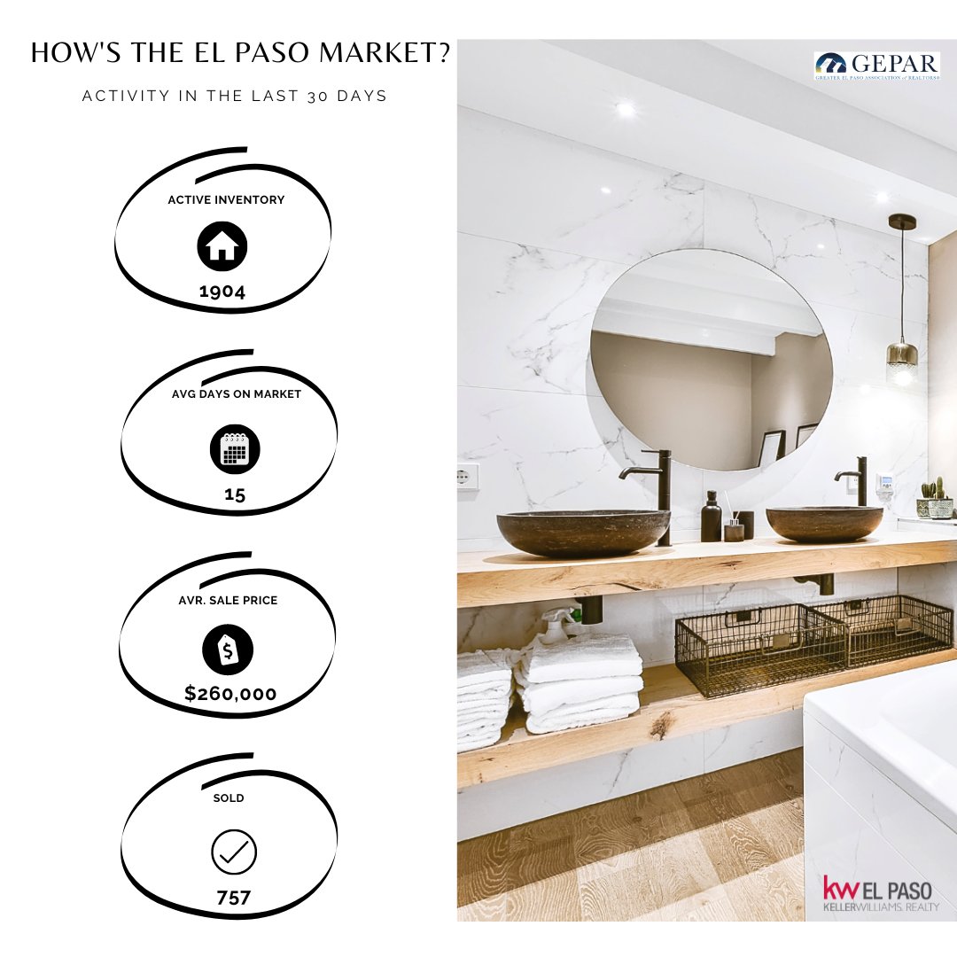 LetraSimmons's tweet photo. Even when the market feels as tight as a drum and interest rates reach for the stars, your home dreams are still alive and kicking! 🏡🚀 

Despite the heat, you’re all keeping it cool as cucumbers. 📊🔑

July’s stats might be sizzling, but remember, eve... https://t.co/r63l8V5ie1 https://t.co/tywiSnZL7a