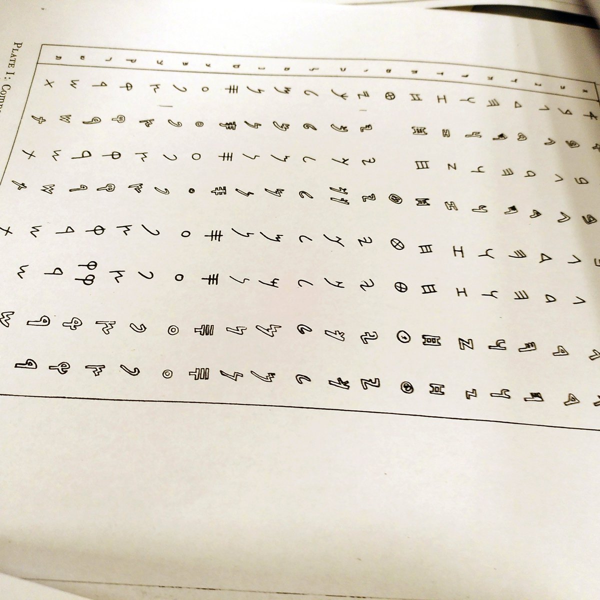 "The alef has panache." A number of our students are spending the first half of the afternoon delving into 2500-year-old letters in Aramaic - and appreciating some 2500-year-old passive-aggression...