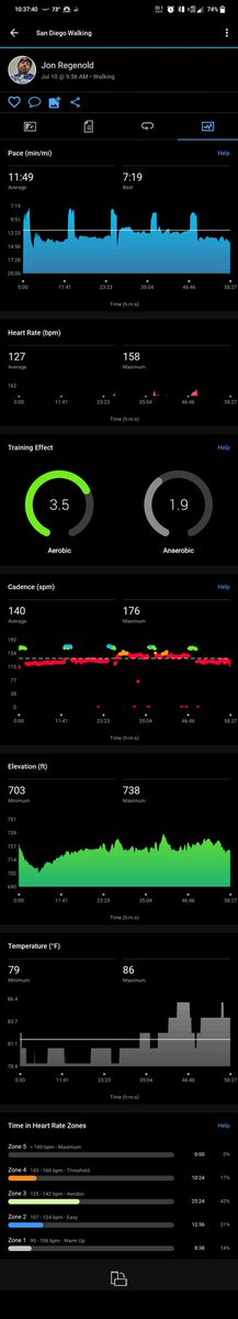 TripDawg's tweet photo. Check out my walking activity on Garmin Connect. #FiveMiler #fitness #WellBeing #GARMIN #steps #BeatYesterday $GRMN #bsFree
https://t.co/S4H36eJrGF https://t.co/hO8HxdCOe7
