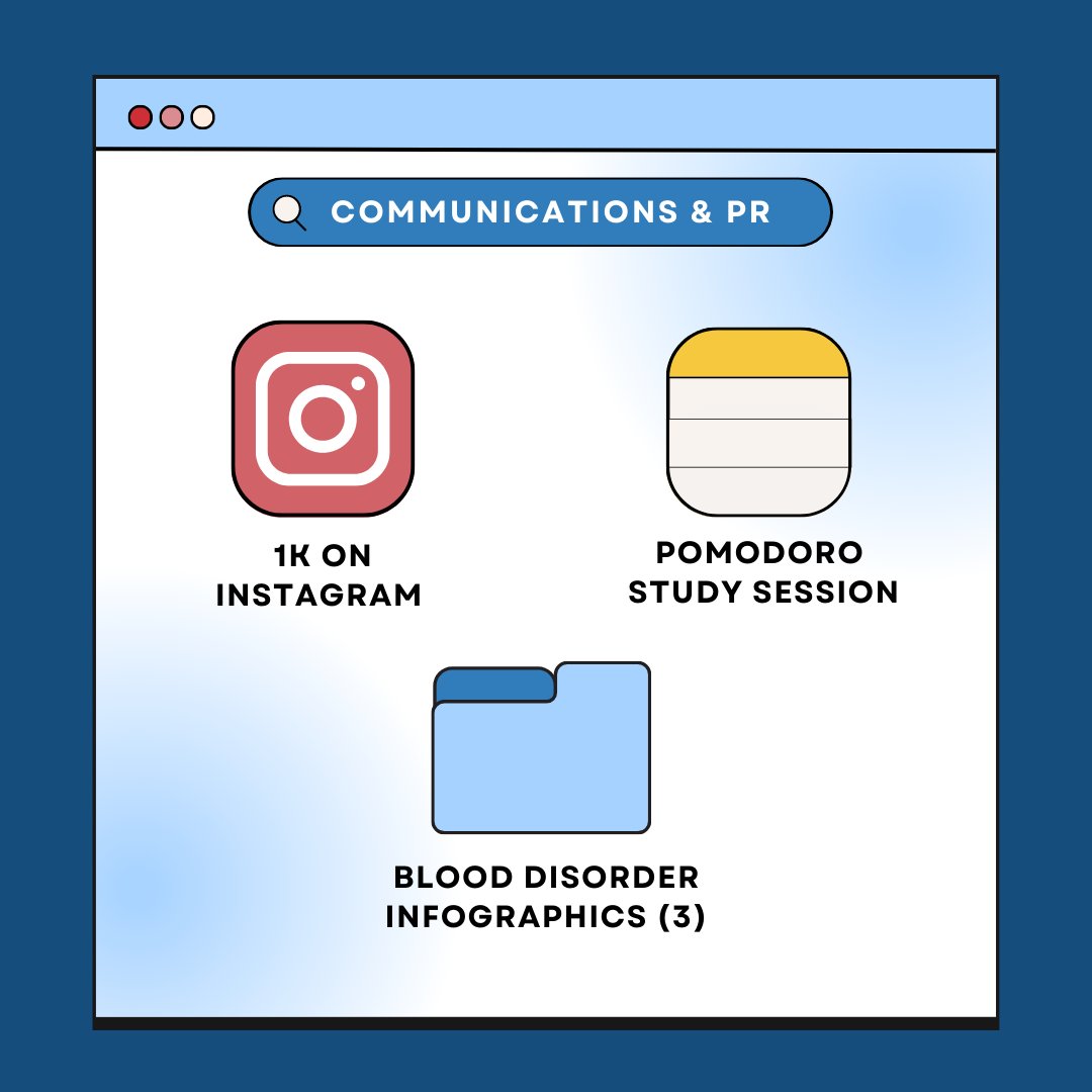 hemoglobaluoft's tweet photo. Thank you for accompanying us during another year of raising awareness for blood diseases in Asia! Here are some of the achievements of the 2022-2023 UofT Hemoglobal Team 🥳💫 We’re excited for what’s to come in 2023-2024, so keep your eyes out for more exciting initiatives! 🌐❤️‍🩹 https://t.co/IhDBsU1Xvt