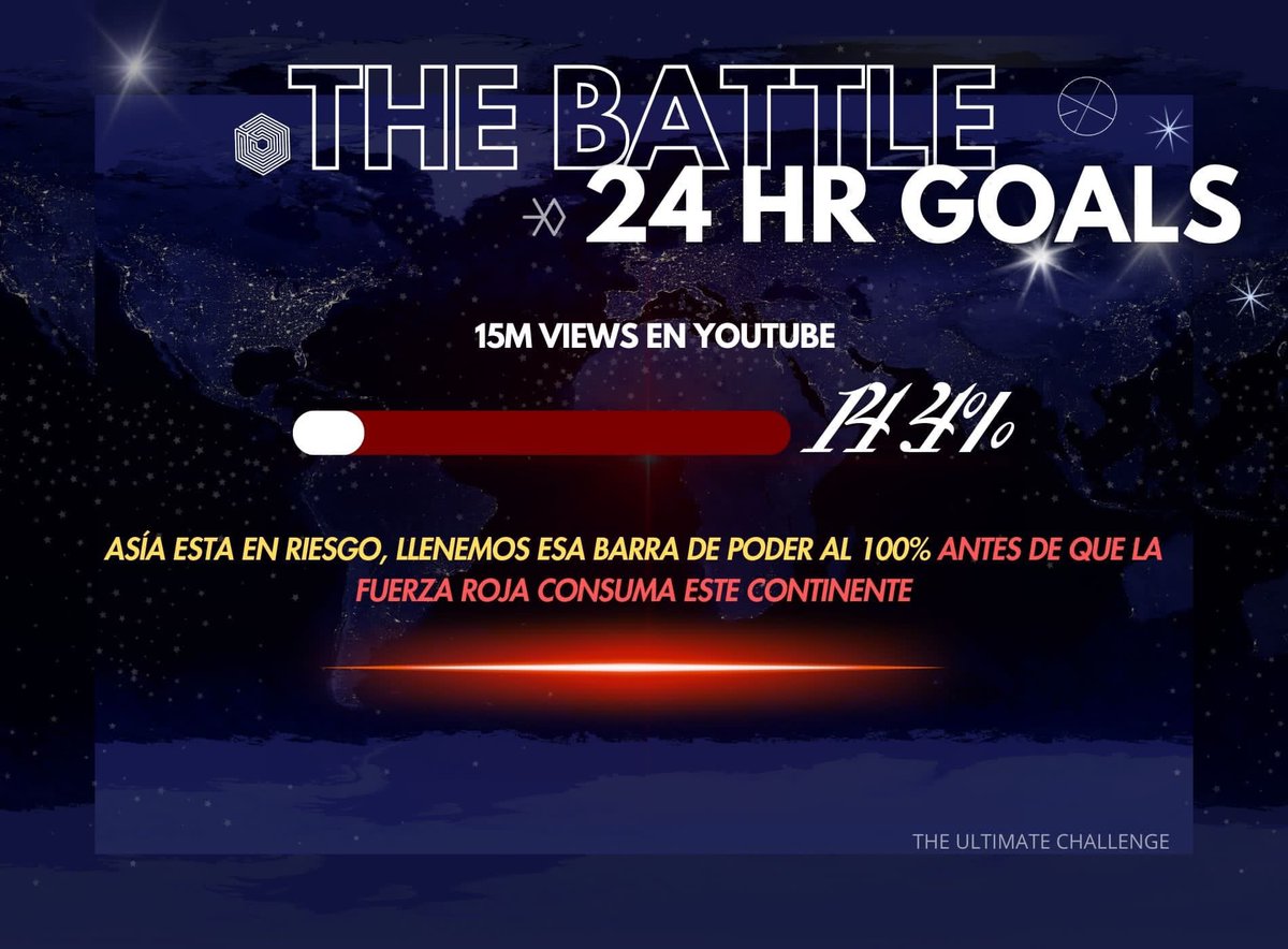 EXOL_INTENSE's tweet photo. Fase 2 ya está en marcha y seguimos en riesgo‼ 

Sigue haciendo streaming en YouTube para salvar a Asia de sucumbir a la fuerza roja ‼ 

#EXOTheUltimateChallenge #EXO_EXIST #EXO_CreamSoda #BATTLEFOREXO  @weareoneEXO https://t.co/gbzSIEWWdK