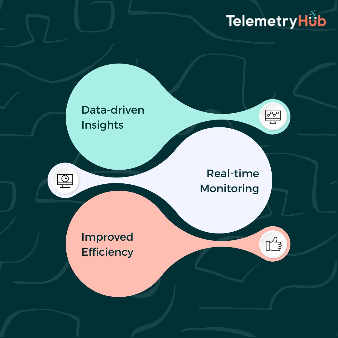 Telemetry_hub's tweet image. TelemetryHub simplifies the challenges posed by edge cases, interruptions, and bugs in modern applications. It empowers you to explore and filter detailed telemetry data effortlessly.
#fullstackmonitoring #observability #opentelemetry #telemetrydata