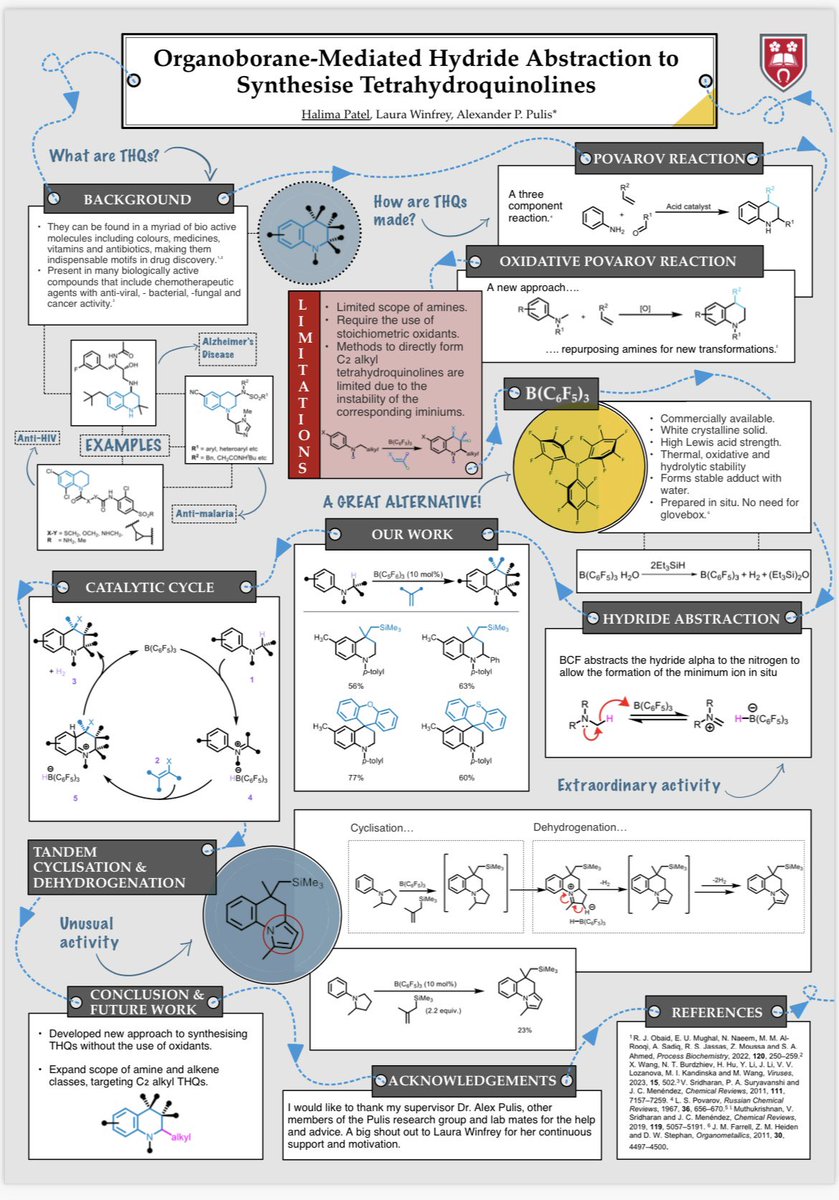limmaa12's tweet photo. My first ever Research Poster!! 
Choosing to showcase my research using Notability was definitely the right choice>> #SCIpostercomp https://t.co/PQhogd8UiO