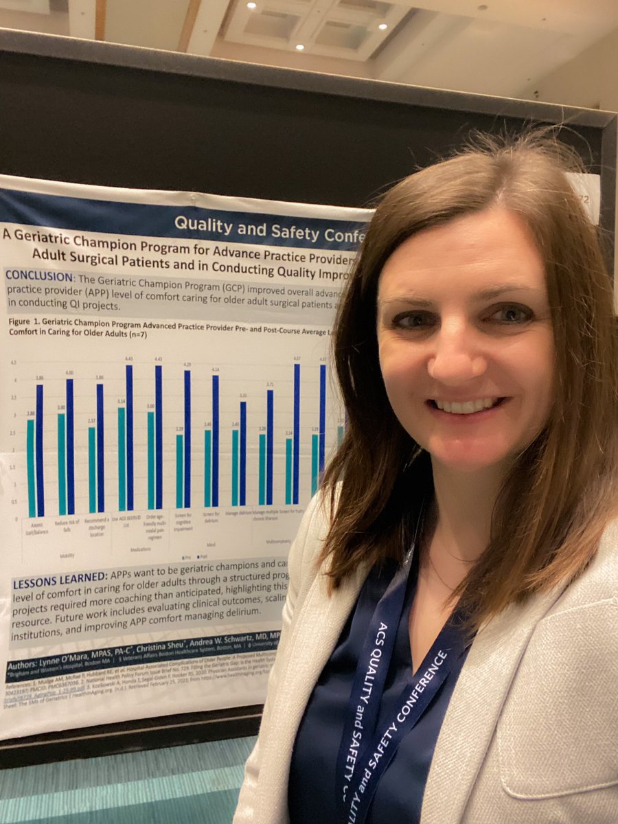 APPs can improve their Level of Comfort in Caring for older adult surgery patients through a Geriatric Champion Education and QI Program - creating APP leaders to provide high-quality care to a growing population.
#ACSQSC23 @BrighamSurgery @AmerGeriatrics @AAPAorg @TideswellUCSF