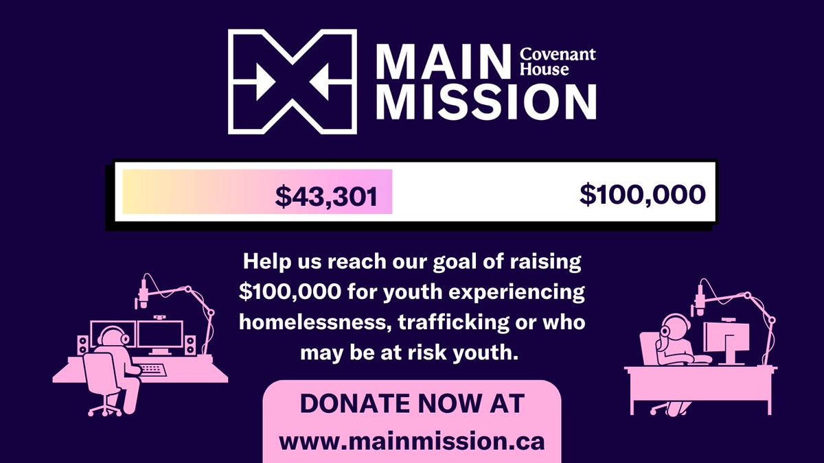We are almost halfway to reaching our goal of raising $100,000 for <a href="/CovenantHouseTO/">covenanthouseto</a> youth! Help us reach our goal by donating now at mainmission.ca!