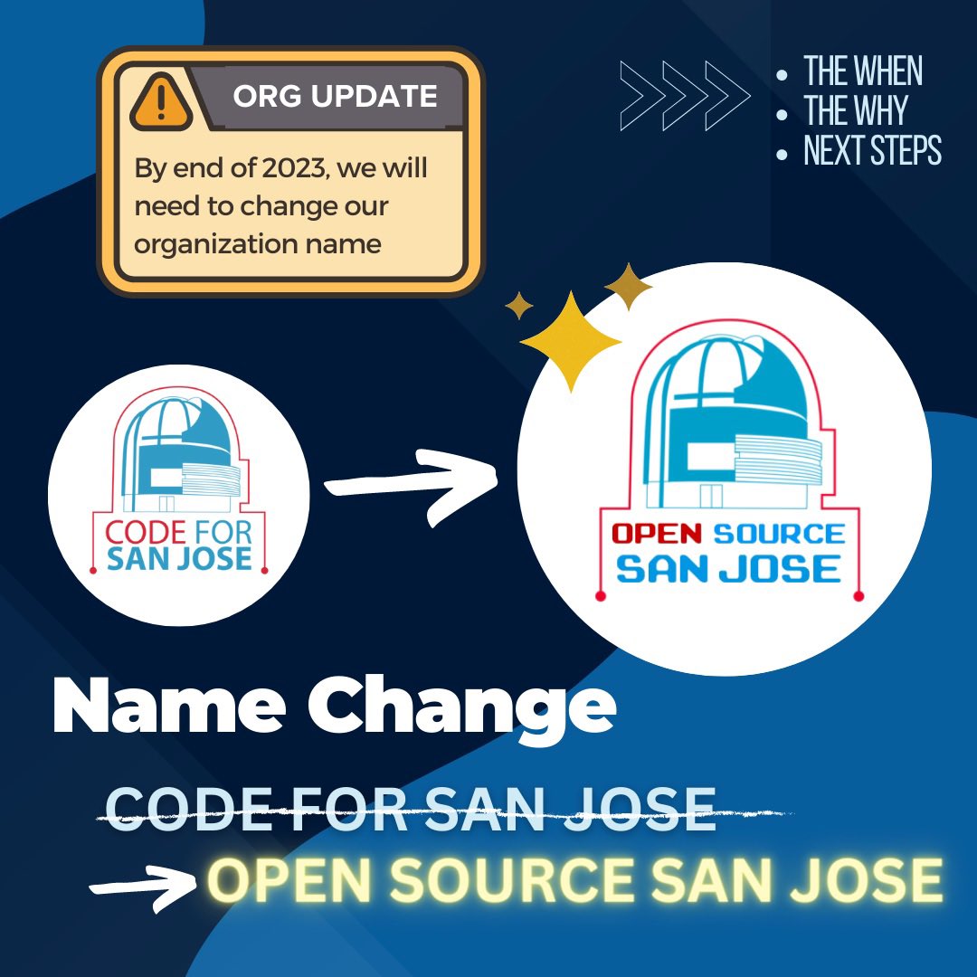 OpenSourceSJ's tweet image. Hello all, as you may have heard in both our in-person meetups and online channels, we are making a transition for the organization. Effective this week, we are changing our name from “Code For San Jose” to “Open Source San Jose”
#codeforsanjose #opensourcesanjose #codeforamerica