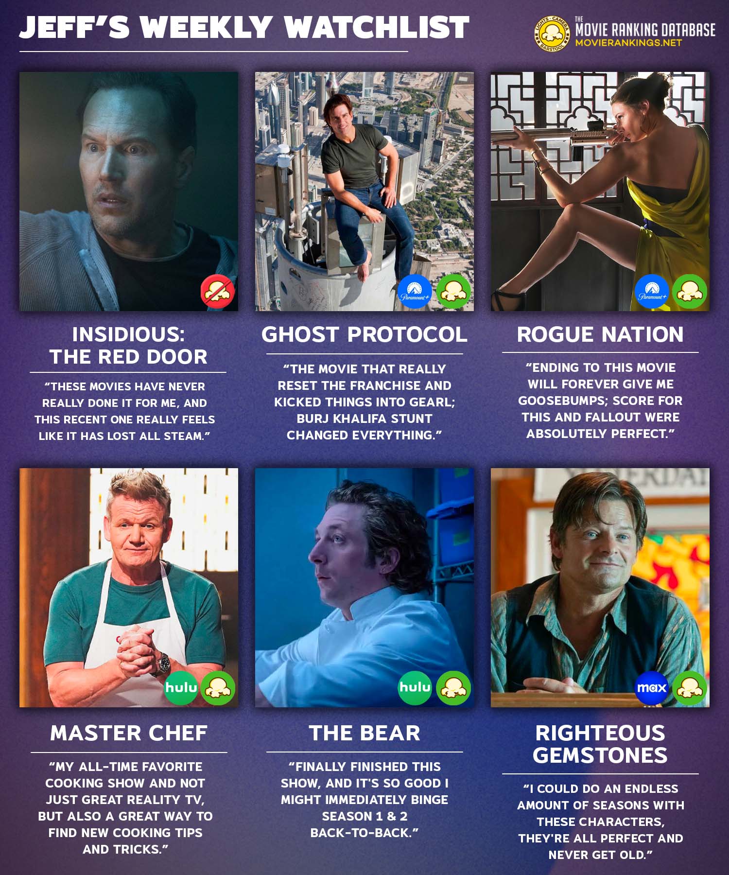 Lights, Camera, Barstool on Twitter "Here’s some of what JeffDLowe