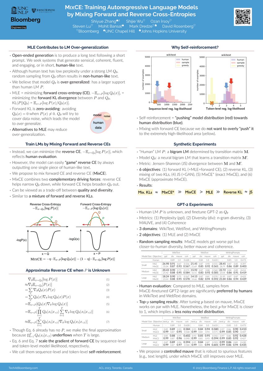 The poster for "MixCE: Training Autoregressive Language Models by Mixing Forward and Reverse Cross-Entropies," joint work by <a href="/byryuer/">Shiyue Zhang</a>, <a href="/EzraWu/">Shijie Wu</a>, @oirsoy, Steven Lu, <a href="/mohitban47/">Mohit Bansal</a>, <a href="/mdredze/">Mark Dredze</a> &amp; <a href="/drosen/">David Rosenberg</a> is being presented in Poster Session 2 (2 PM EDT) at <a href="/aclmeeting/">ACL 2025</a>
#ACL2023NLP #NLProc