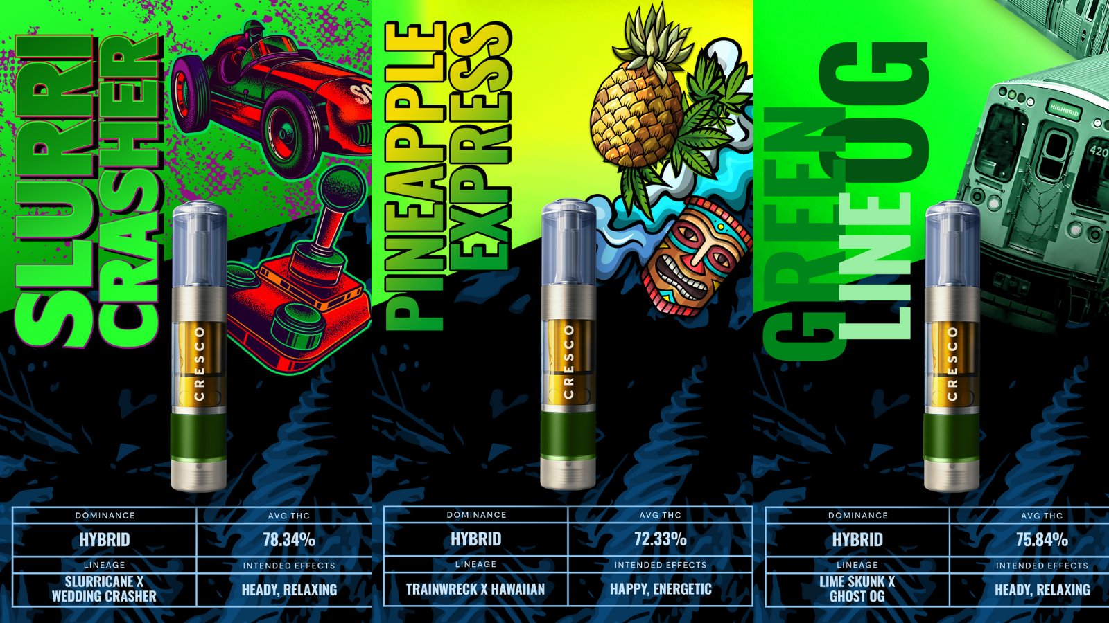 Cresco Labs on Twitter "Illinois, let's celebrate this 710 holiday