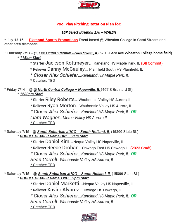 COLLEGE COACHES:
Here is our pool play &amp; pitching lineup for this week's event. Message me for any/all details
We only have two more tournaments left to our 17u (2024s) season! This week we're in the Chicago Metro and Next week is the finale in Charlotte <a href="/esp2024black/">ESP2024Black</a> #ESPTrained