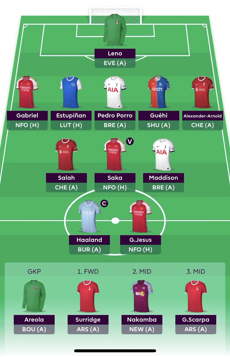 dans_fpl's tweet photo. HEAR ME OUT… remember when 5ATB was a thing 🫠 Is this awful or nah?  #fpl https://t.co/CxJnDFlmBk