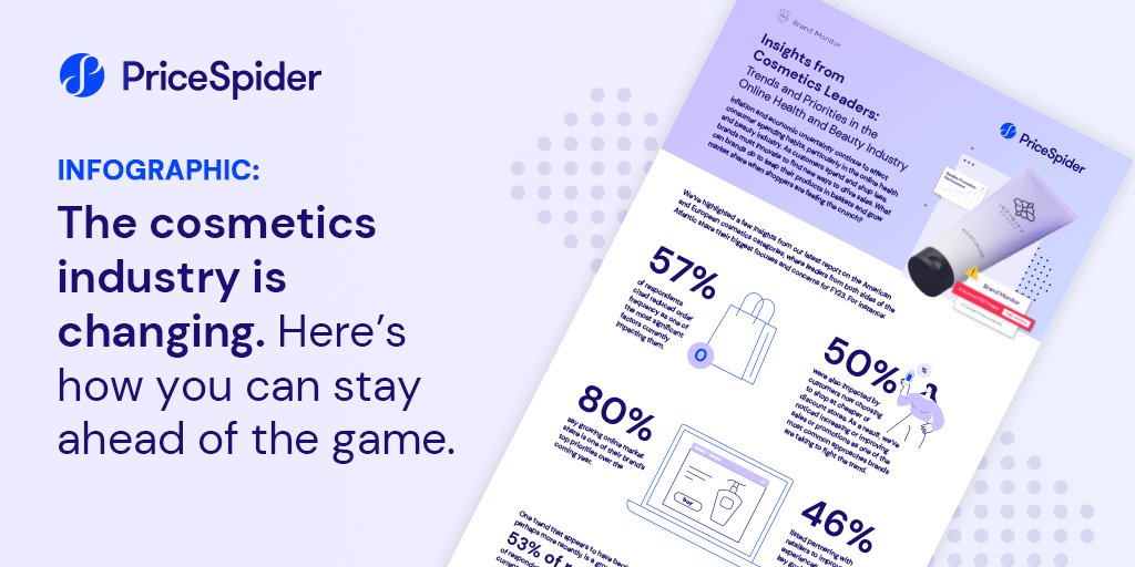 PriceSpider's tweet image. Learn how cosmetics brands can reclaim control of the buyer journey and stay ahead of the competition: bit.ly/44Ej9vY

#digitaltransformation #digitalshelf #digitalshelfanalytics #ecommerce #cosmetics