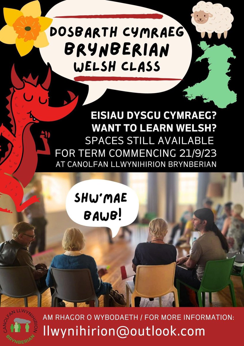 Pwy sydd eisiau dysgu Cymraeg?