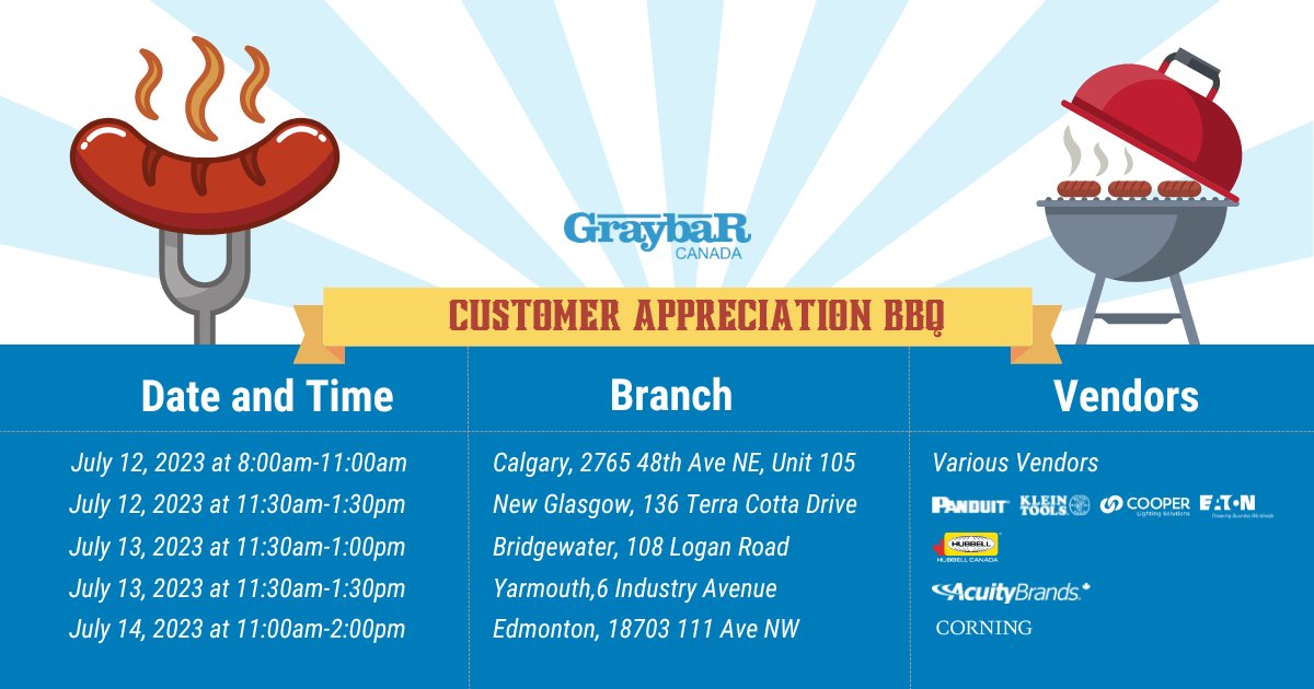 GraybarCanada's tweet photo. Be a part of Graybar Canada's nationwide Customer Appreciation BBQ events happening this week! Don't miss the opportunity to indulge in fantastic food, engage with industry experts, and explore our featured products alongside various vendors. 

#CustomerAppreciation #BBQEvents https://t.co/y36j5MBPRj
