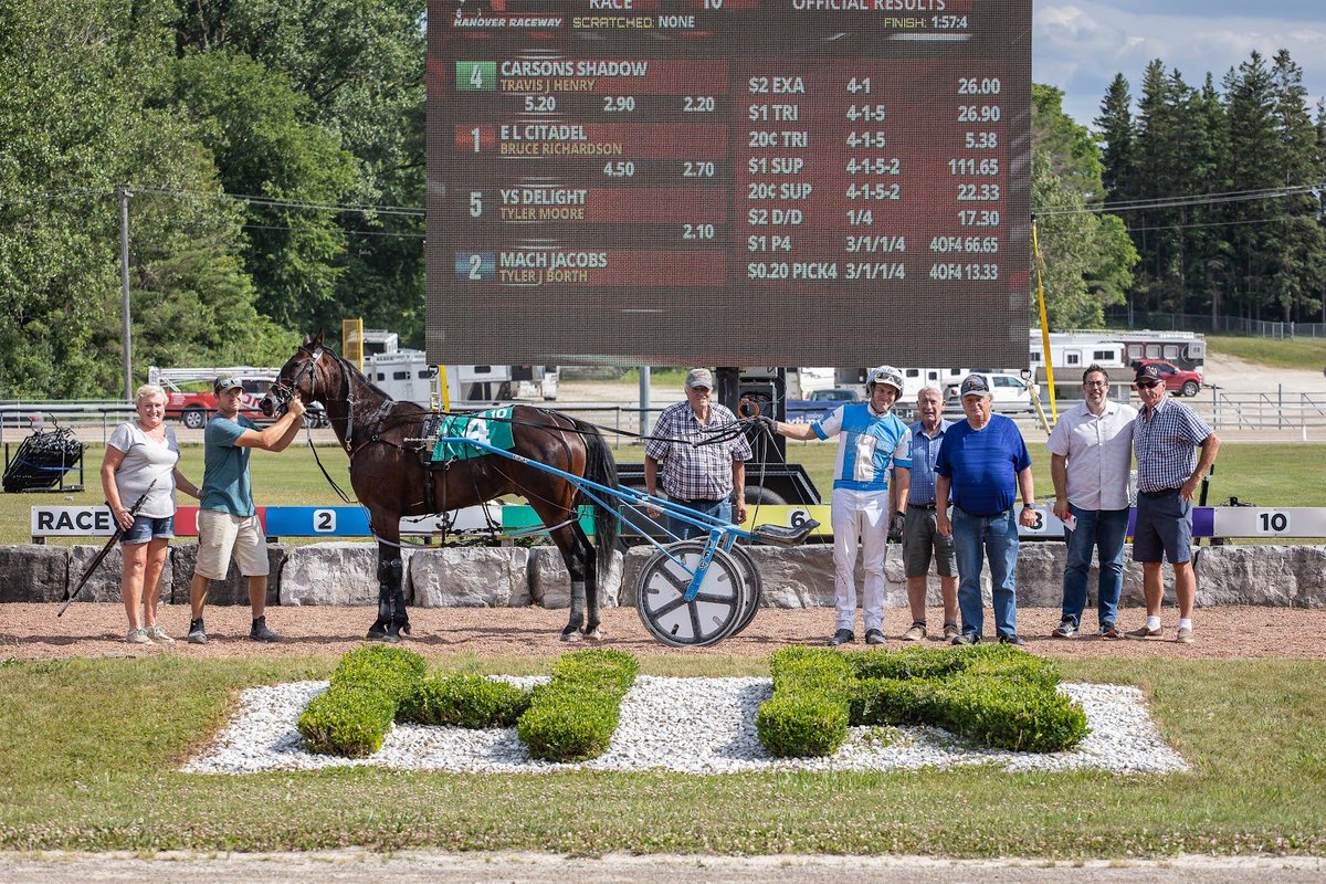 Hanover Raceway tweet media
