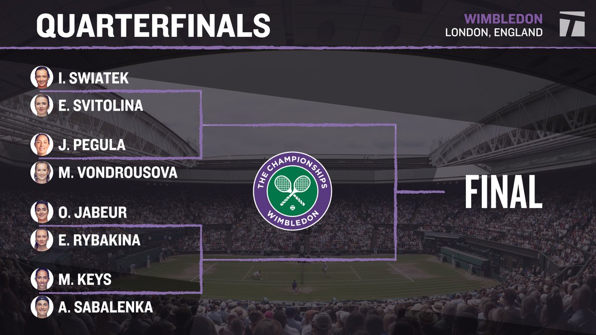 Tennis Channel tweet media