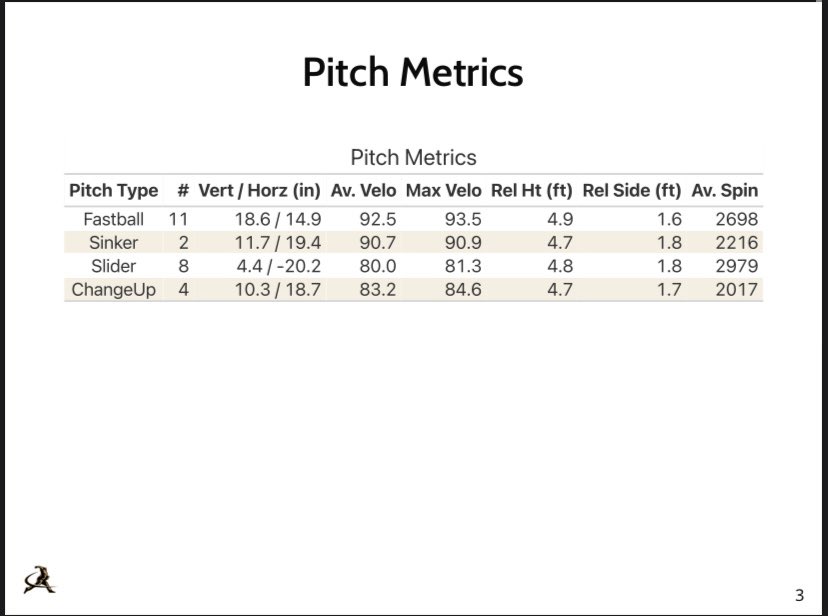 Jason Foster tweet media