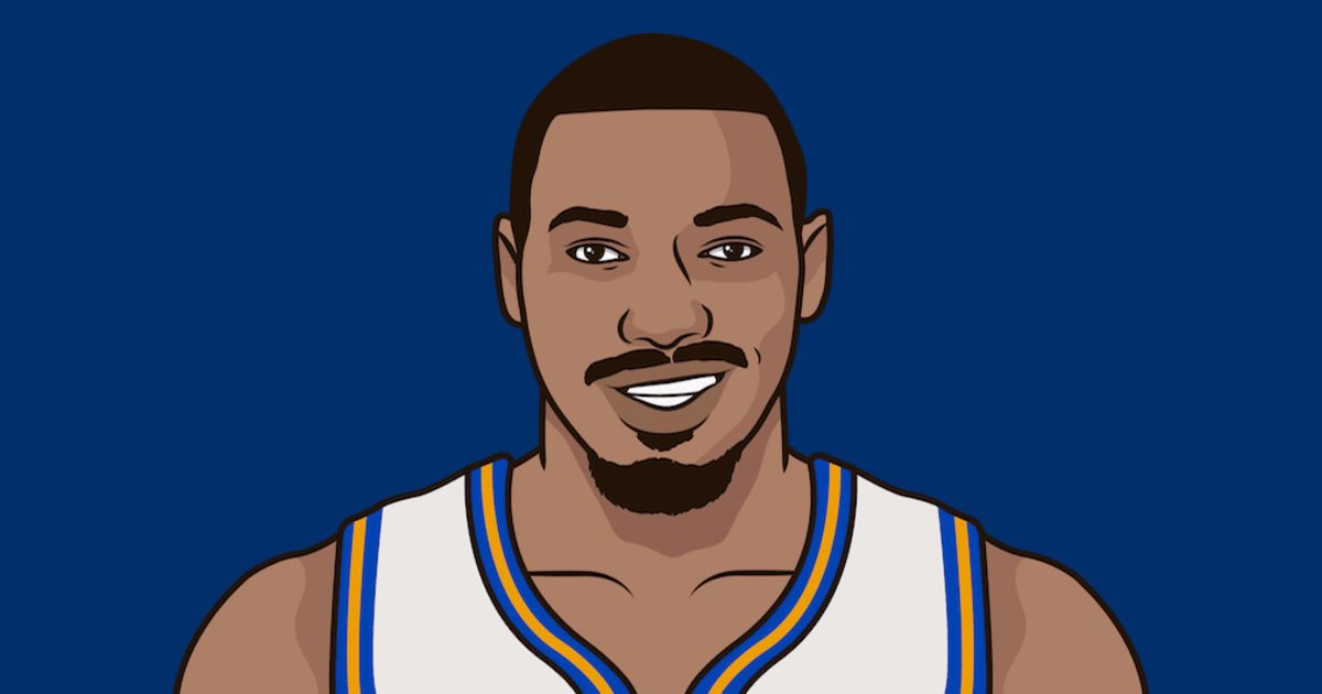 Hoop Muse on Twitter "statmuse Most 50Point Games AllTime 45