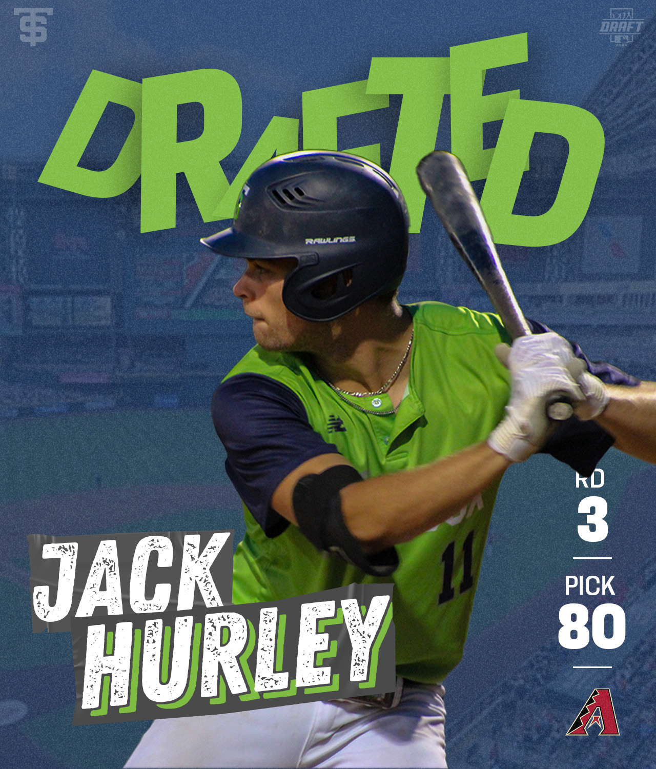 charlottesville-tom-sox-on-twitter-jhurlz5-is-off-the-board-the-d