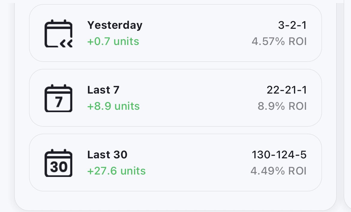 Sports Predictor on Twitter "Nice winning Sunday to end the First Half! Close the MLB First