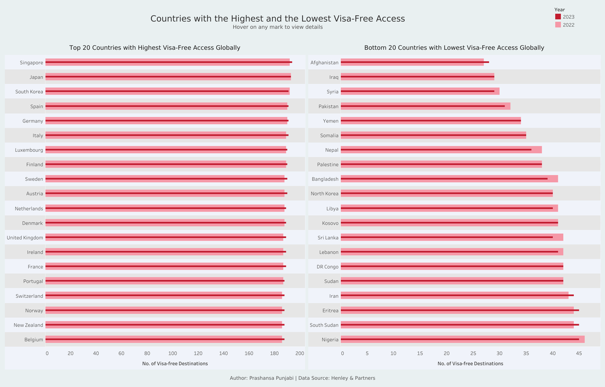 Prashansa Punjabi tweet media