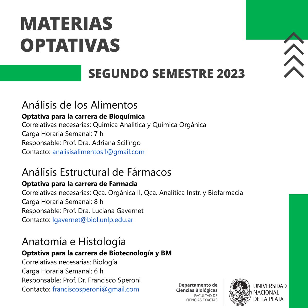 Departamento de Ciencias Biológicas|Exactas|UNLP tweet media