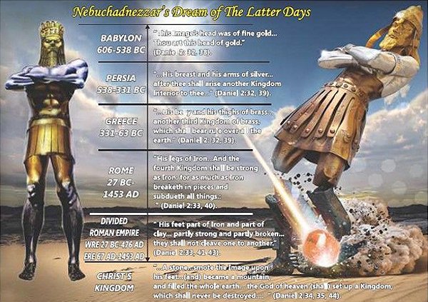 EatingToAscend's tweet photo. The United Nations’ [a witch’s coven] #SDG seven year covenant Sustainable Development Goals for Agenda 2030 is the Seven Year Covenant Confirmed With Many fulfilling End Days events as prophesied in The Bible.
https://t.co/u05ZRk3uGi https://t.co/pwnkLwS0jN
