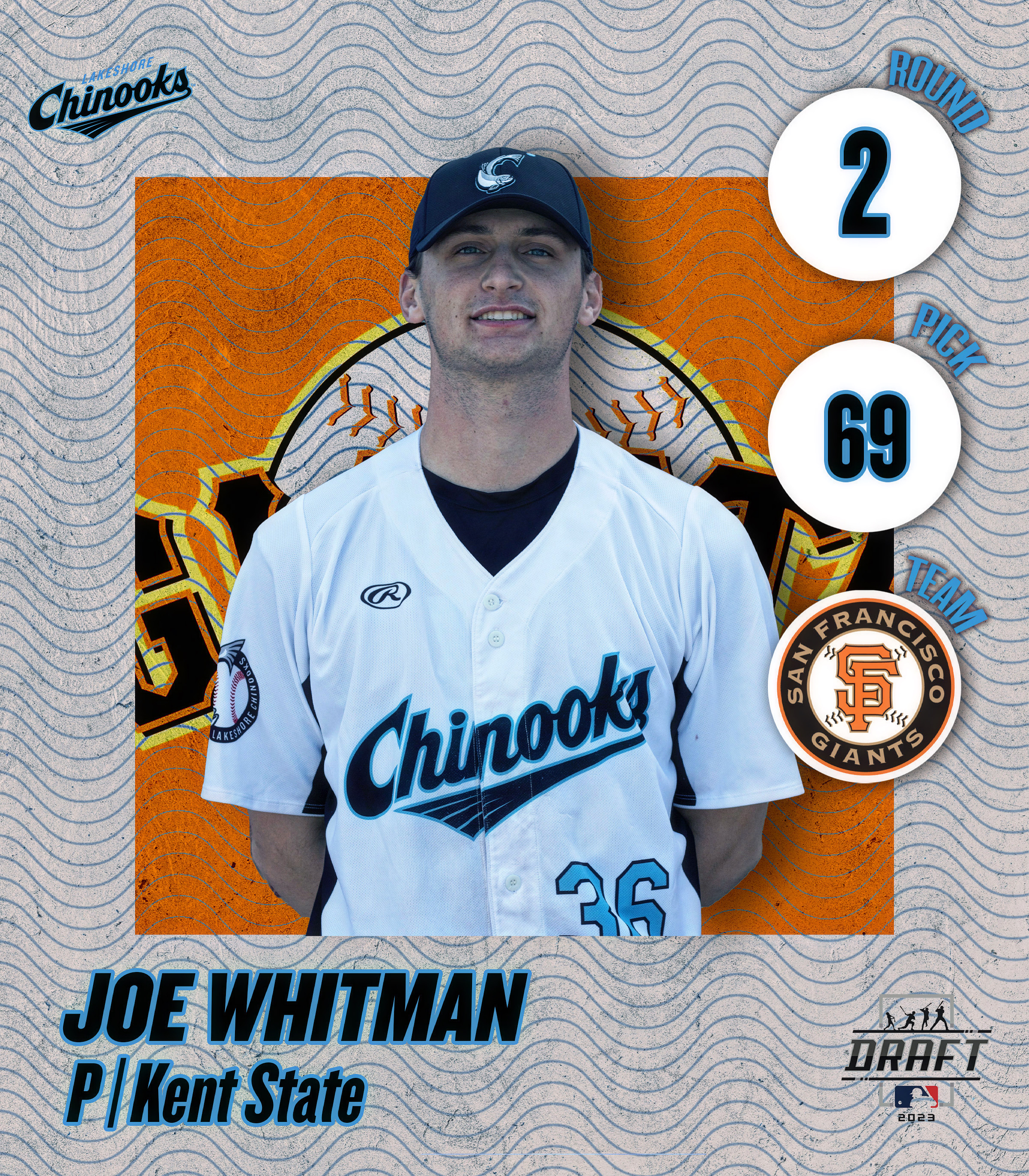 Lakeshore Chinooks on X: MLB 2023 Draft Update Joe Whitman (2022 Roster)  has been selected by the San Francisco Giants in the 2nd round. #MLBDraft   / X