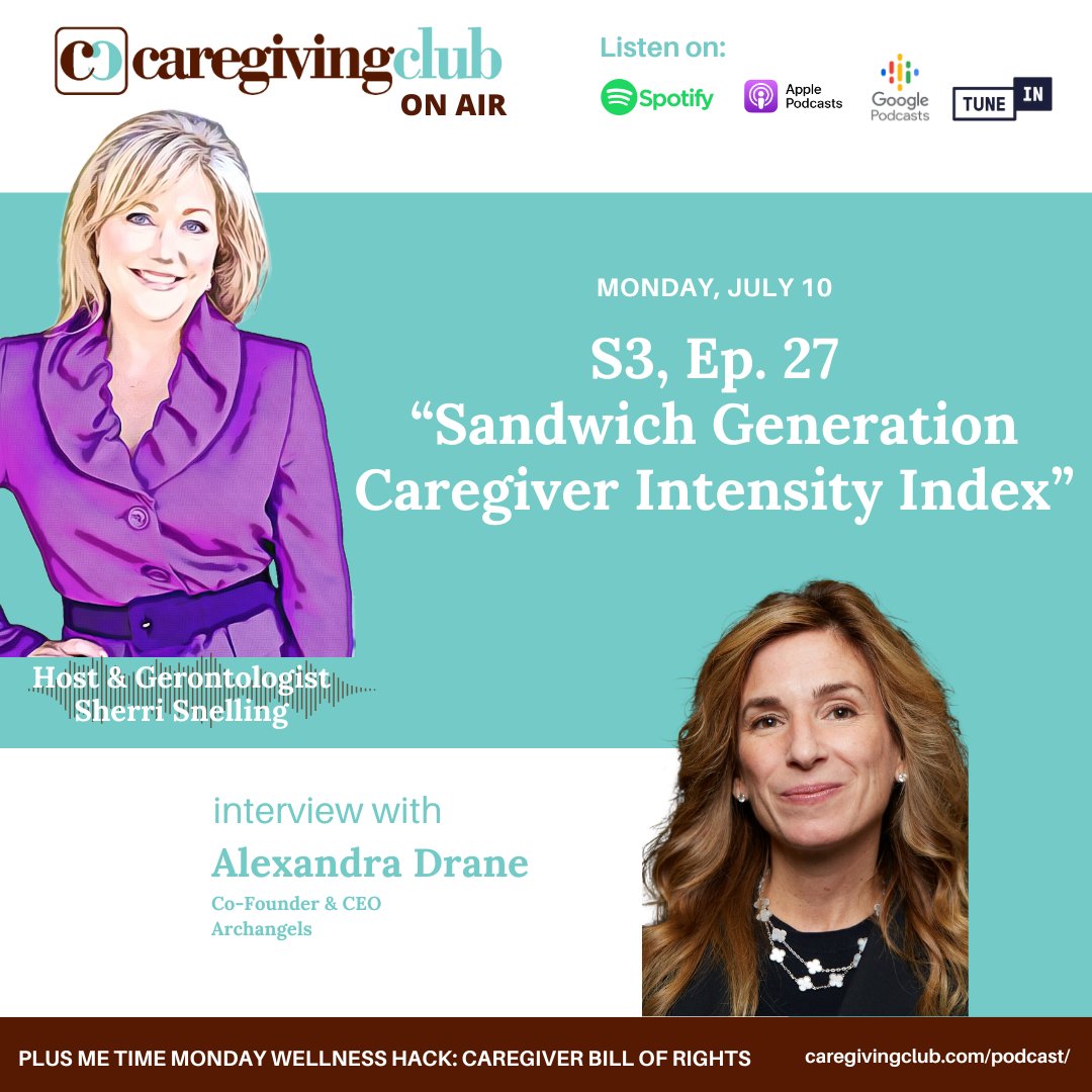 Caregiving Club (@caregivingclub) on Twitter photo Happy #MeTimeMonday! July National #sandwichgeneration Month our S3, Ep 27 podcast is on caregiver mental health and well-being as I talk to <a href="/adrane/">Alexandra Drane</a> of <a href="/ArchangelsMe/">ARCHANGELS.me</a> about the Caregiver Intensity Index - where do you score? caregivingclub.com/podcast/ #caregiver #mentalhealth Happy #MeTimeMonday! July National #sandwichgeneration Month our S3, Ep 27 podcast is on caregiver mental health and well-being as I talk to <a href="/adrane/">Alexandra Drane</a> of <a href="/ArchangelsMe/">ARCHANGELS.me</a> about the Caregiver Intensity Index - where do you score? caregivingclub.com/podcast/ #caregiver #mentalhealth