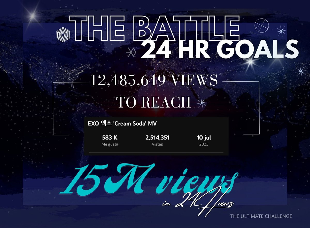 exolzonechile's tweet photo. ya está en marcha y seguimos en riesgo, ‼️sigue haciendo streaming en YouTube para salvar a Asia de sucumbir a la fuerza roja‼️ 

#EXOTheUltimateChallenge #EXO_EXIST #EXO_CreamSoda #BATTLEFOREXO  @weareoneEXO https://t.co/6UWkUIQPrP