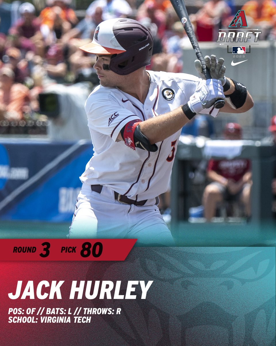 Arizona Diamondbacks (@dbacks) on Twitter photo With the 80th pick of the 2023 #MLBDraft, the #Dbacks select outfielder Jack Hurley from <a href="/HokiesBaseball/">Virginia Tech Baseball</a>.
Follow the rest of our Day 2 picks: mlb.com/draft/tracker/โฆ With the 80th pick of the 2023 #MLBDraft, the #Dbacks select outfielder Jack Hurley from <a href="/HokiesBaseball/">Virginia Tech Baseball</a>.
Follow the rest of our Day 2 picks: mlb.com/draft/tracker/โฆ