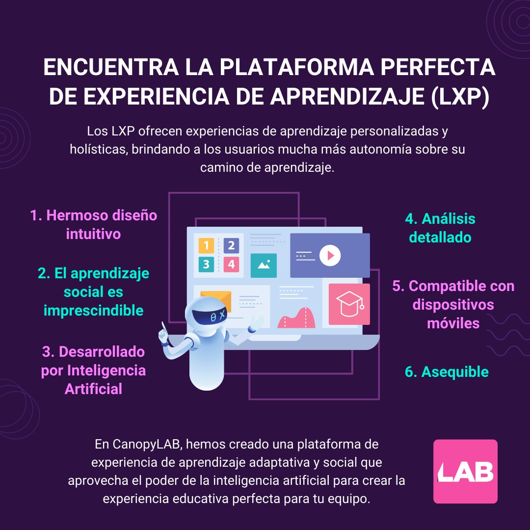 CanopyLAB_LATAM's tweet image. 🌟 Descubre la plataforma perfecta de aprendizaje (#LXP) con #CanopyLAB. Aprende cómo las LXPs personalizan el aprendizaje y fomentan la colaboración. Únete a CanopyLAB y marca la diferencia con educación gratuita para todos. 🎓💪 #EducaciónParaTodos #HacerLaDiferencia
