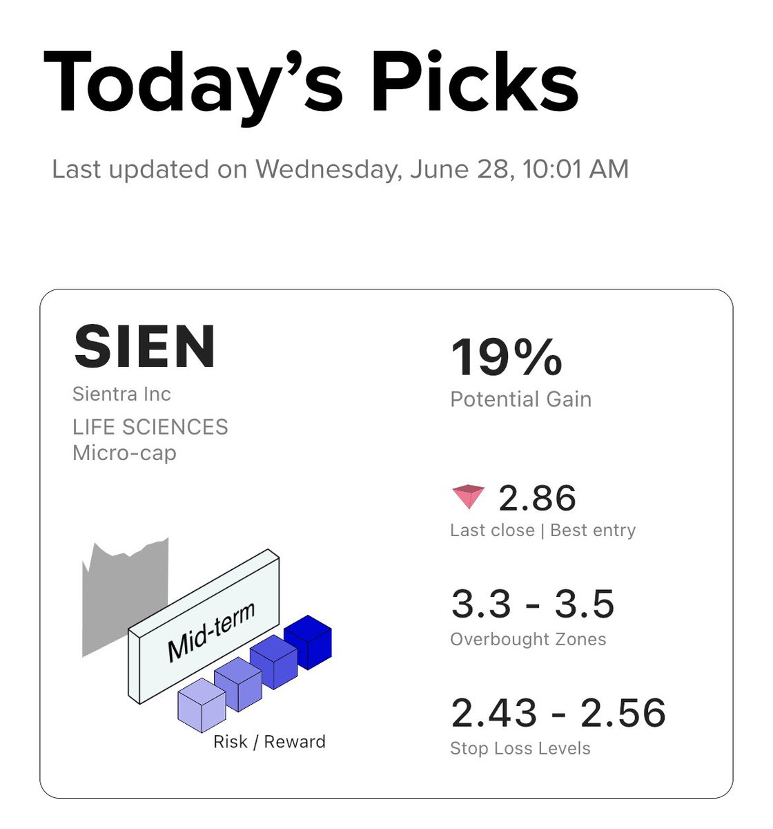 Stocksignal AI tweet media