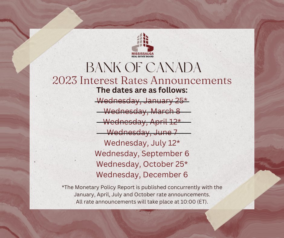 MREBRealtors's tweet photo. The next Bank of Canada 2023 Interest Rate Announcement 📊 is coming up! Mark your calendars!
#MREB #MREBMembers #Realtors #realestate #mississaugarealtors #mississaugarealestate #mississaugarealestateboard #mississaugarealestateagent #mississaugarealestatemarket #itso https://t.co/syWzCcDYb2