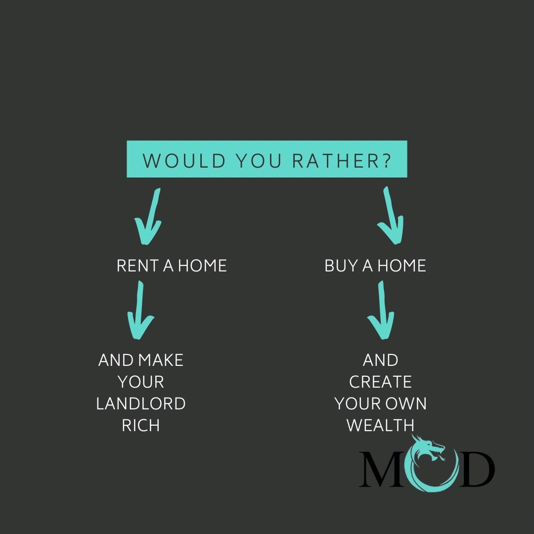 This should be the easiest would you rather EVER. 
Rather than having that monthly rent check go directly into your🤩🤩 DesignTrends RenovationInspiration HomeImprovement DIYHome HomeProjects #HoChiMinhCityArchitecture #Freedom #luxuryhome  
Original: ModRealtyOK