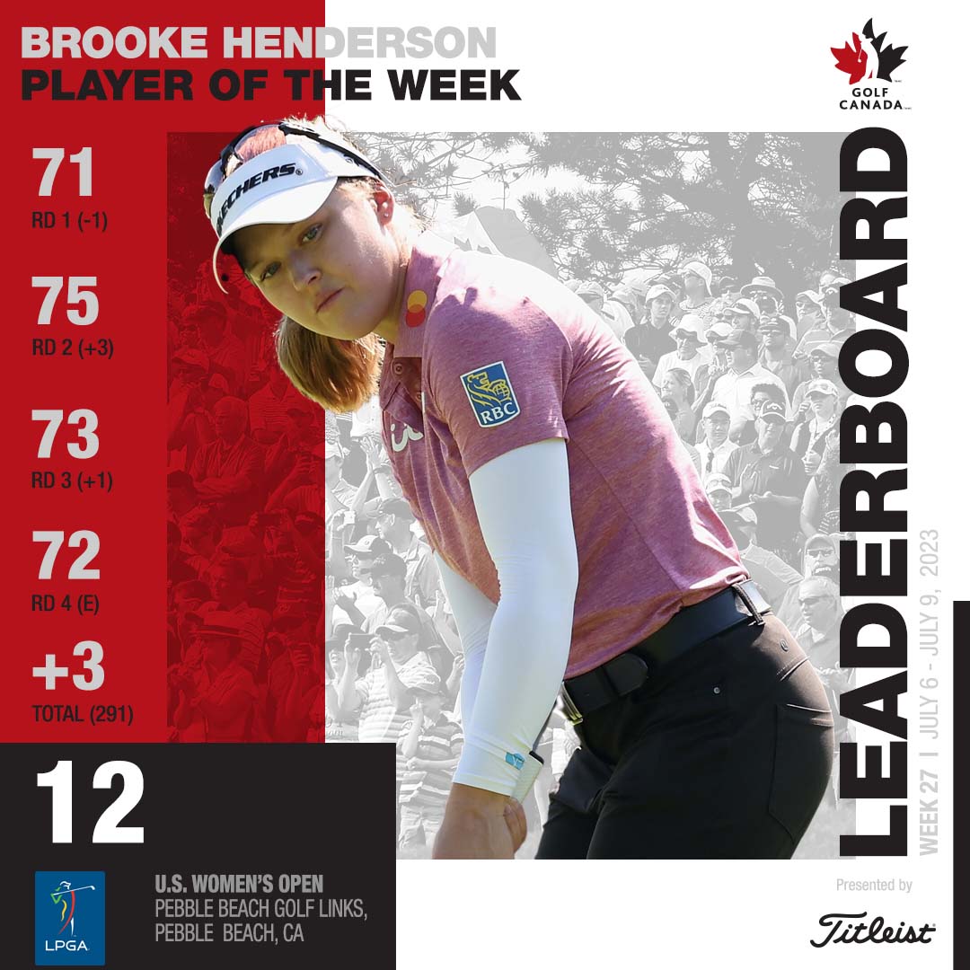 Golf Canada on Twitter "Brooke Henderson finished 12th in a historic U
