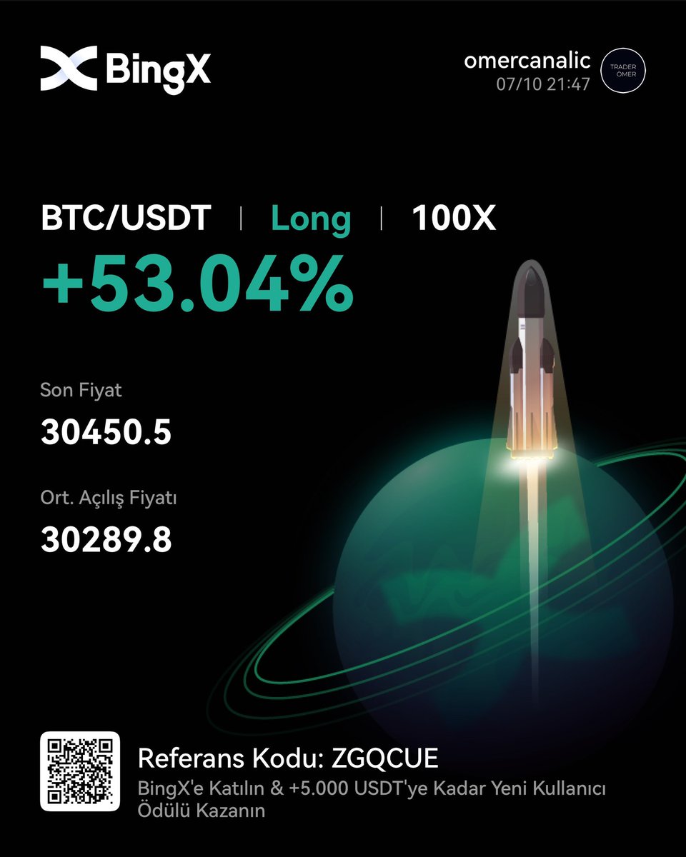 traderomercan's tweet photo. Teşekkürler stevedapriceaction https://t.co/hcSppCxUOR