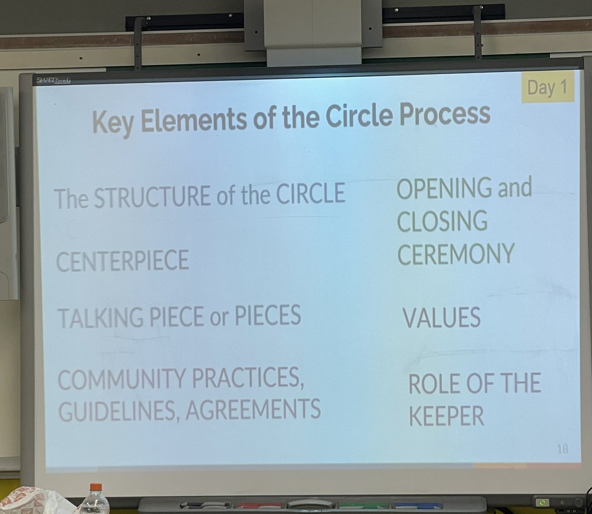 Maria_Giachetta's tweet photo. What an amazing Day 1 of learning about Restorative Justice and Practices ! Cannot wait for day 2, 3, 4, and 5!! Thank you @NYCSchoolsOSYD @CSD31SI @MorningsideCtr #elevateD31 https://t.co/ZoUjpx6EBP
