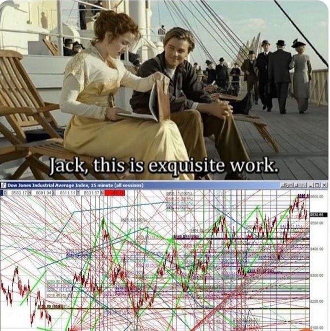 TradeBuddy__'s tweet photo. Does anyone know a trader who's charts look like this?!

Your money Monday reminder:
Keep it simple 😂

#daytrader #daytrade #trade #trader #stocks #investor https://t.co/pmGLN5O4Oa