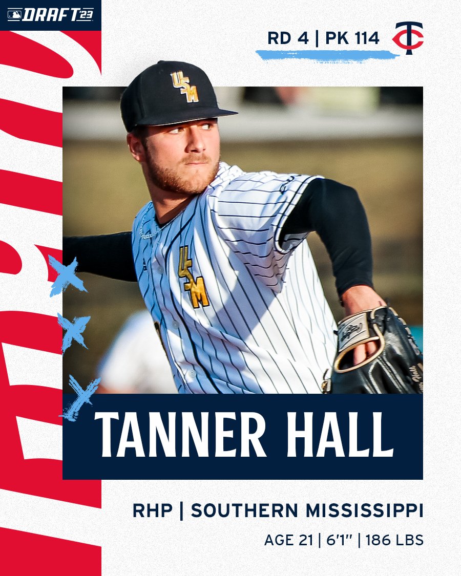 Southern Miss ➡️ MIN

With the 114th pick in the 2023 #MLBDraft, we have selected RHP Tanner Hall.
