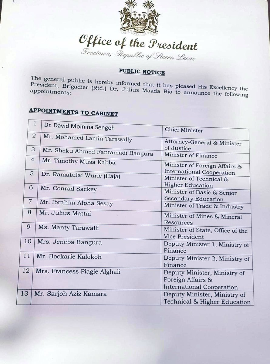 Presidency_SL's tweet photo. It has pleased H.E. @PresidentBio to appoint his first set of Cabinet Ministers &amp; Deputy Ministers of his new administration to support his vision of building a safe, secure &amp; sustainable future for #SierraLeone. 

He also made appointments to key Dept &amp; Agencies. 

#PresidencySL https://t.co/wfqK2rpEGz