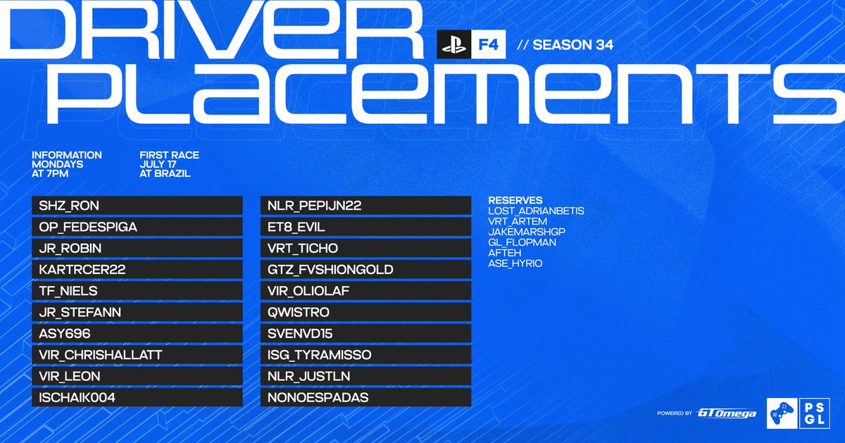 Happy to be placed in <a href="/PremierSimGL/">PSGL</a>  F4🔥😍

can't wait to fight with the other guys, hope to have fun and get some good results🔥🧑‍🍳

Let‘s fucking go💚 <a href="/ViR_Esports/">Virtual Insanity Racing</a>