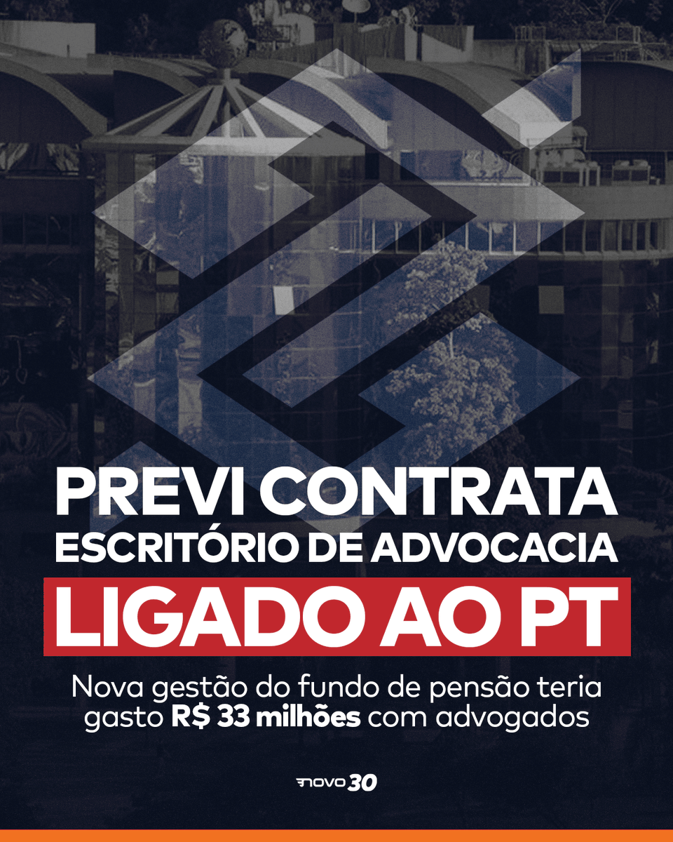 partidonovo30's tweet photo. A ouvidoria da Previ, o fundo de pensão de funcionários e aposentados do Banco do Brasil, apura a denúncia de que a nova gestão gastou R$ 33 milhões contratando dois escritórios de advocacia, informa o jornalista Lauro Jardim.

Após a nomeação do sindicalista João Fukunaga à presidência do fundo, dois escritórios foram chamados para atuar em processos da Previ. Um deles, o Ophir Cavalcanti, tem como sócio o ex-deputado federal do PT João Paulo Cunha, cassado em 2014.

Em maio, depois de ação popular movida pelo deputado estadual de São Paulo @leosiqueirabr , do NOVO, Fukunaga foi afastado do cargo. Siqueira mostrou que o sindicalista não tem qualificação para o cargo: é bancário com mestrado em história mexicana voltada para literatura asteca. Dias depois, porém, a Justiça Federal reconduziu Fukunaga à presidência da Previ. 

Se a denúncia se confirmar, teremos a confirmação de que a farra petista voltou a ameaçar os fundos de pensão das estatais.