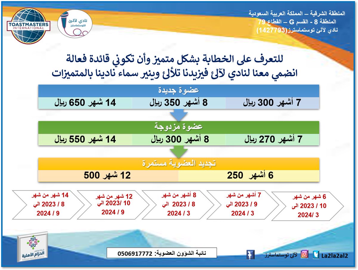 انضمامكم لنادي لآليء يضيف لنا التميز ويمدكم بالتطوير القيادي وطريقة الالقاء بشكل متميز التسجيل في نادينا سوف يبدأ شهر ٨ و ٩ لعام ٢٠٢٣ و ٢٠٢٤