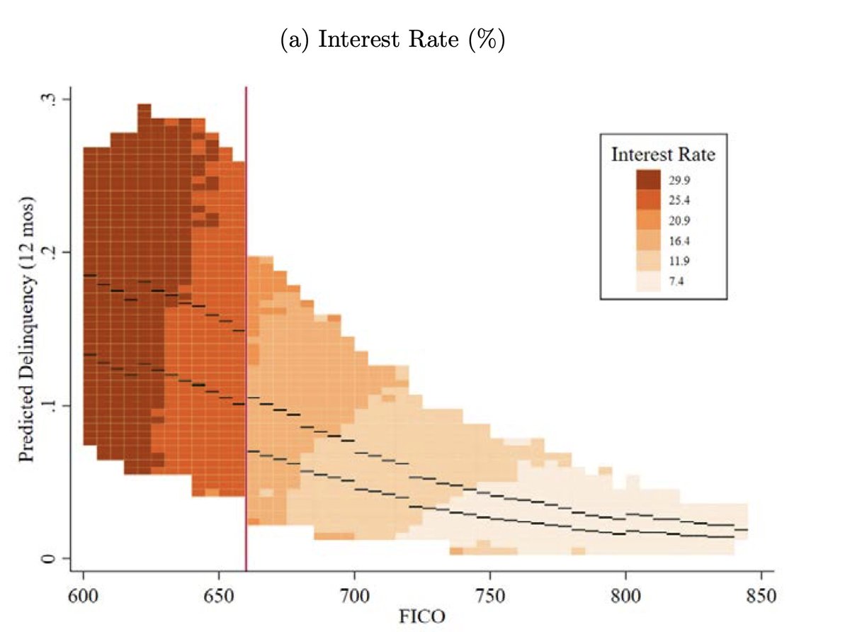 AwesomeFinTech tweet media